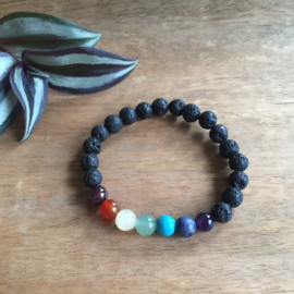 Chakra armband 8mm