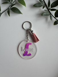 Sleutelhanger