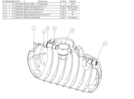 Watertank - Inclusief korfflter - 2200 L