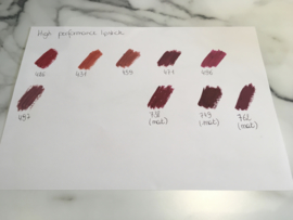 High performance lipstick