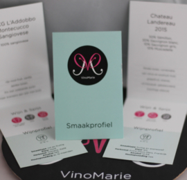 Gepersonaliseerd smaakprofiel