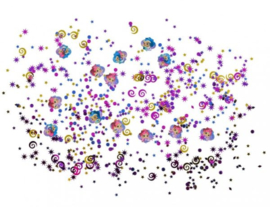 Confetti Shimmer en Shine 34 gram multicolor