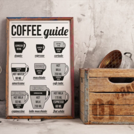 Beezonder Poster Coffee Guide