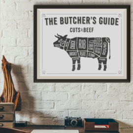 Beezonder Poster Butcher's Beef Guide