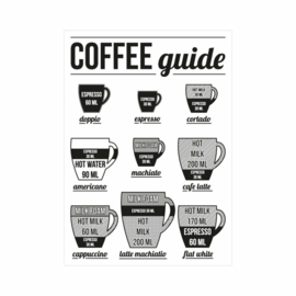 Beezonder Poster Coffee Guide