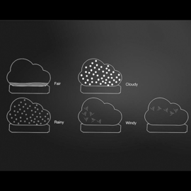 Bitten Design Weerstation Storm Cloud