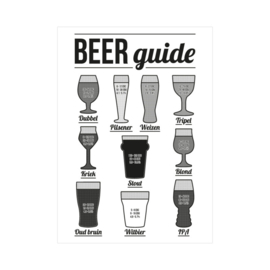 Beezonder Poster Beer Guide
