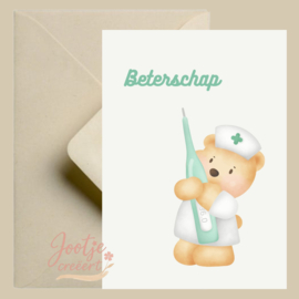 Kaart – Beterschap beer thermometer