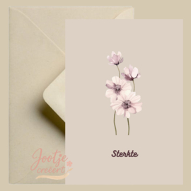 Kaart – Sterkte bloemen