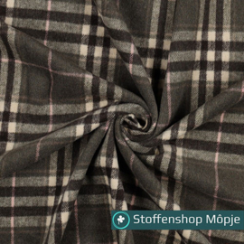 Overige stoffen