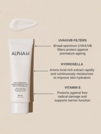 Daily Essential Moisturizer SPF50+  with hydrosella
