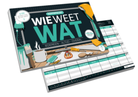 Spel Wie Weet Wat - Koffiepauze