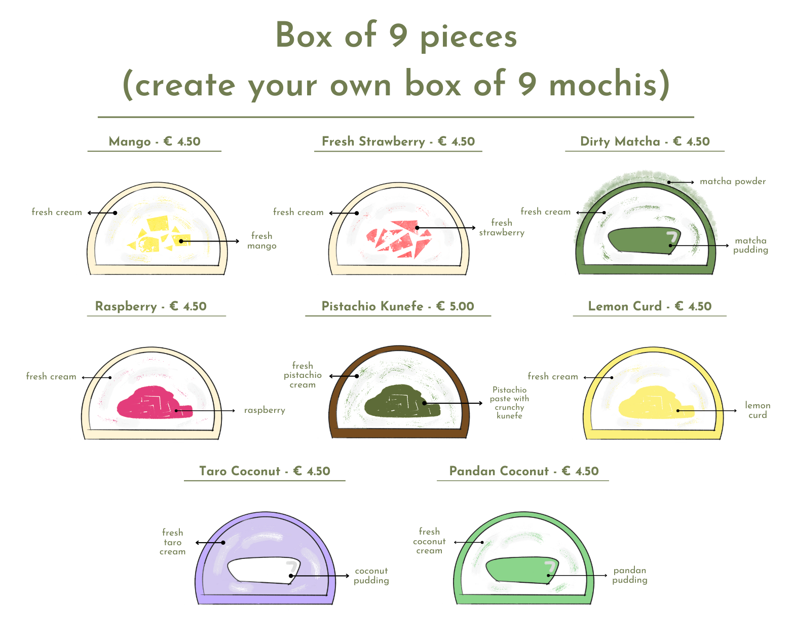 Box of 9 pieces