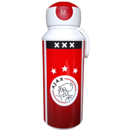 Ajax pop-up beker