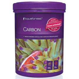 Aquaforest Carbon