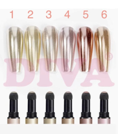 Diva Diamondline Pigment Pennen