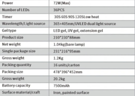 PNS Draadloze LED Lamp 72w