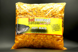 Hot Particles