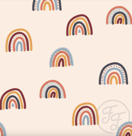 Family Fabrics - Coated Rainbow Wonderland Jersey