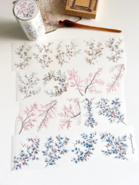 Ma.Journaling  Branches   Pet sample