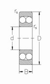 Kogellager (zelfinstellend) 1317 ZEN 85X180X41 mm