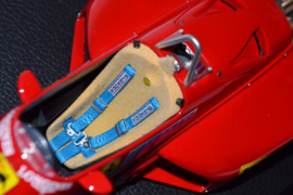 Michele Alboreto Ferrari 126 C4 race car Grand Prix 1984 Season