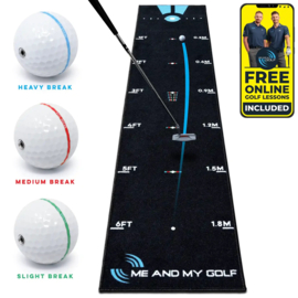 The Breaking Ball Putting Mat