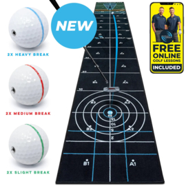 The Breaking Ball Putting Mat