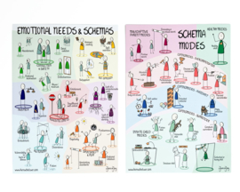 Schema Therapy Desktop posters (A3 size)