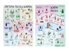 Schema Therapy Posters (A2)