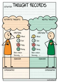 CBT Forms: Thought Record