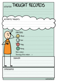 CBT Forms: Thought Record