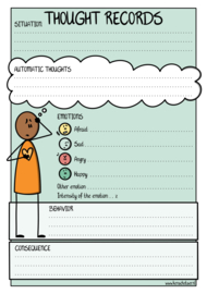 CBT Forms: Thought Record