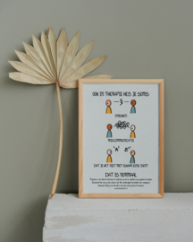 Print - Therapeutische relatie