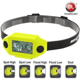 Nightstick headlamp XPP-5460GX