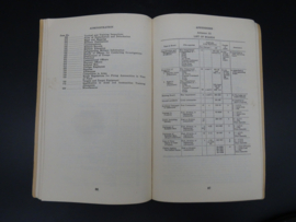 US TM12-220  Manual Administration 1942