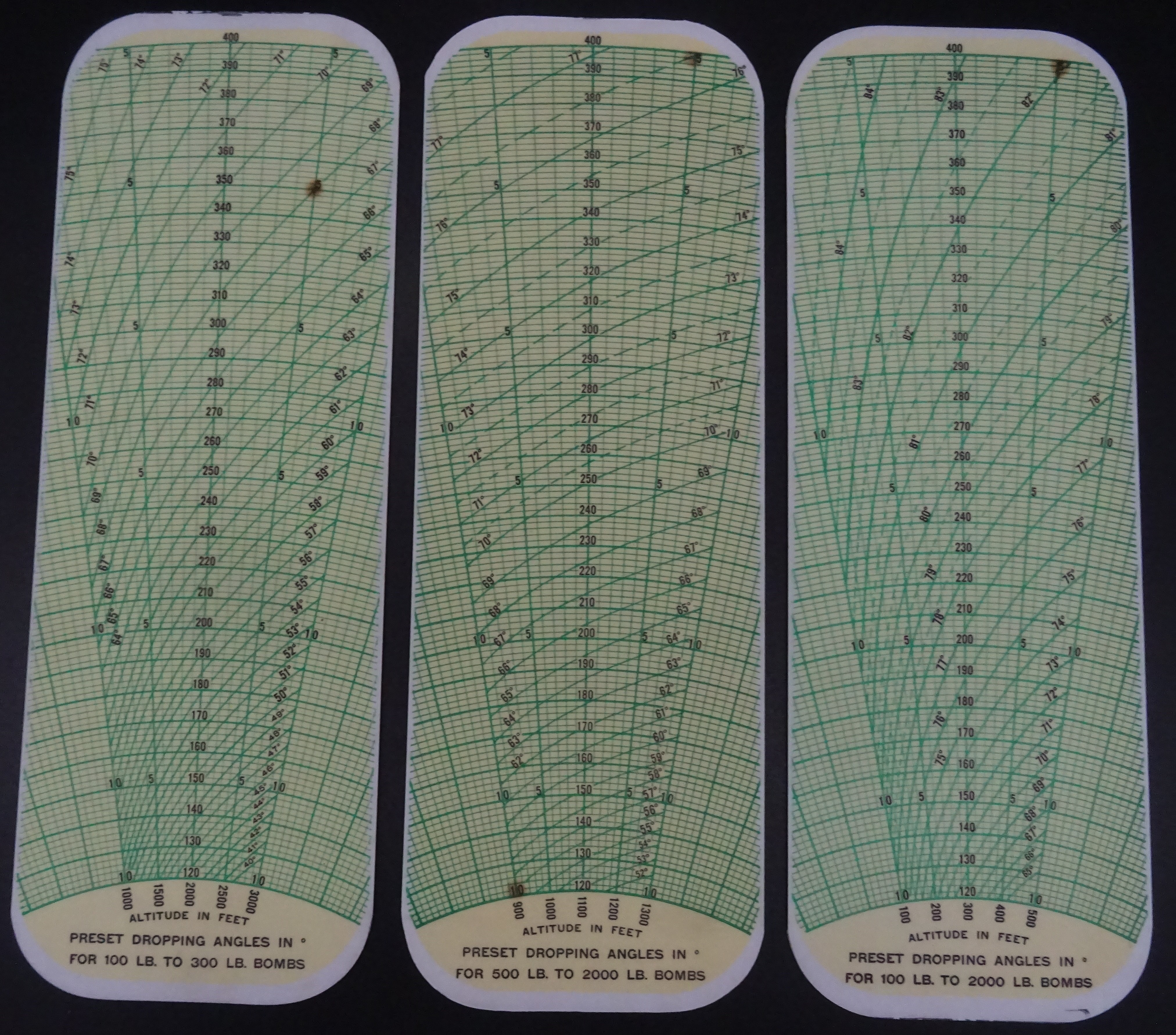 USAAF preset dropping angle scales combat bombes