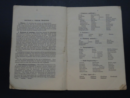Small Arms Training manual 1937