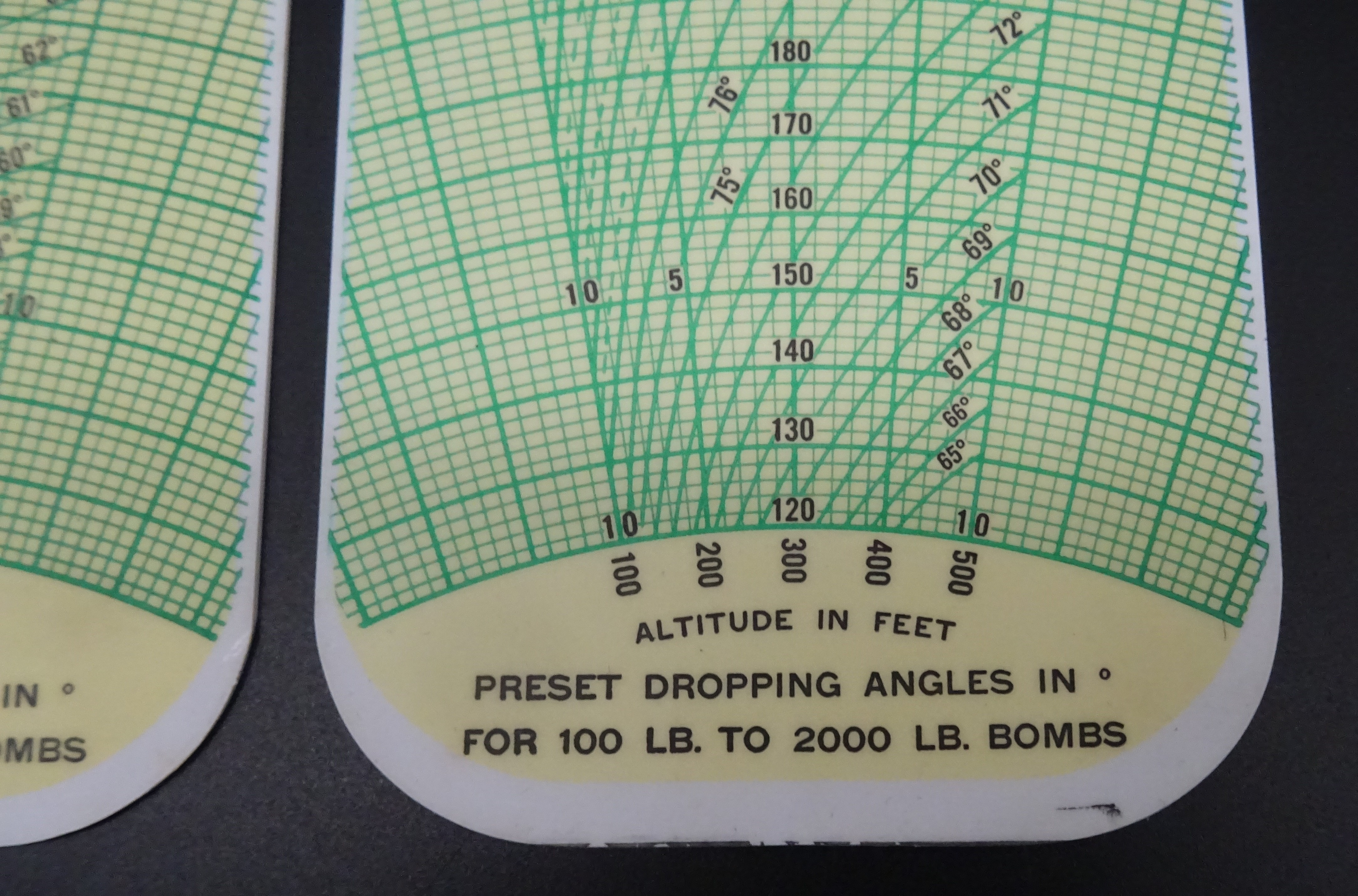 USAAF preset dropping angle scales combat bombes