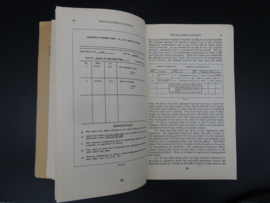 US TM12-220  Manual Administration 1942