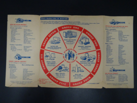 National Wartime Nutrition Guide 1943
