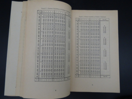 US TM20-230 Manual for Artillery 1944