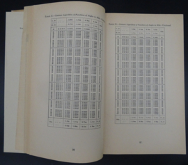 US TM20-230 Manual for Artillery 1944