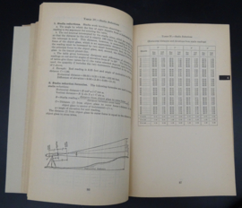 US TM20-230 Manual for Artillery 1944