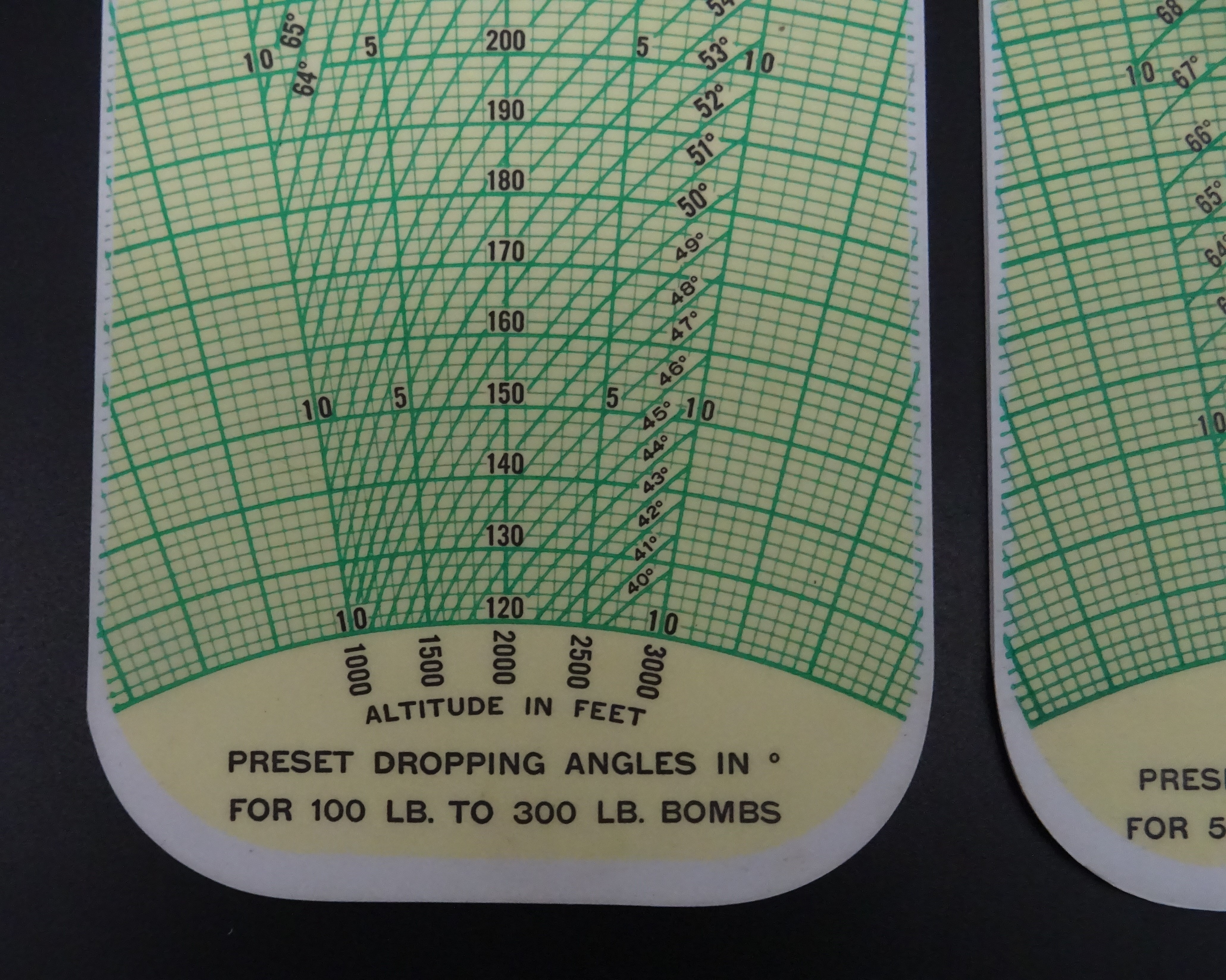 USAAF preset dropping angle scales combat bombes