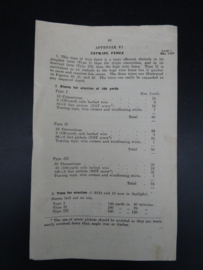 War Office Military Training Pamphlet 1943