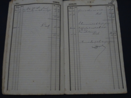 Belgian military pay book 1875