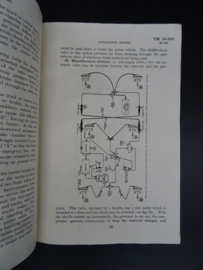 US Technical Manual - Automotive brakes 1941 - TM10-565