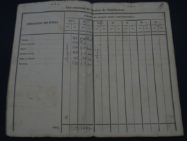 Belgian military pay book 1875