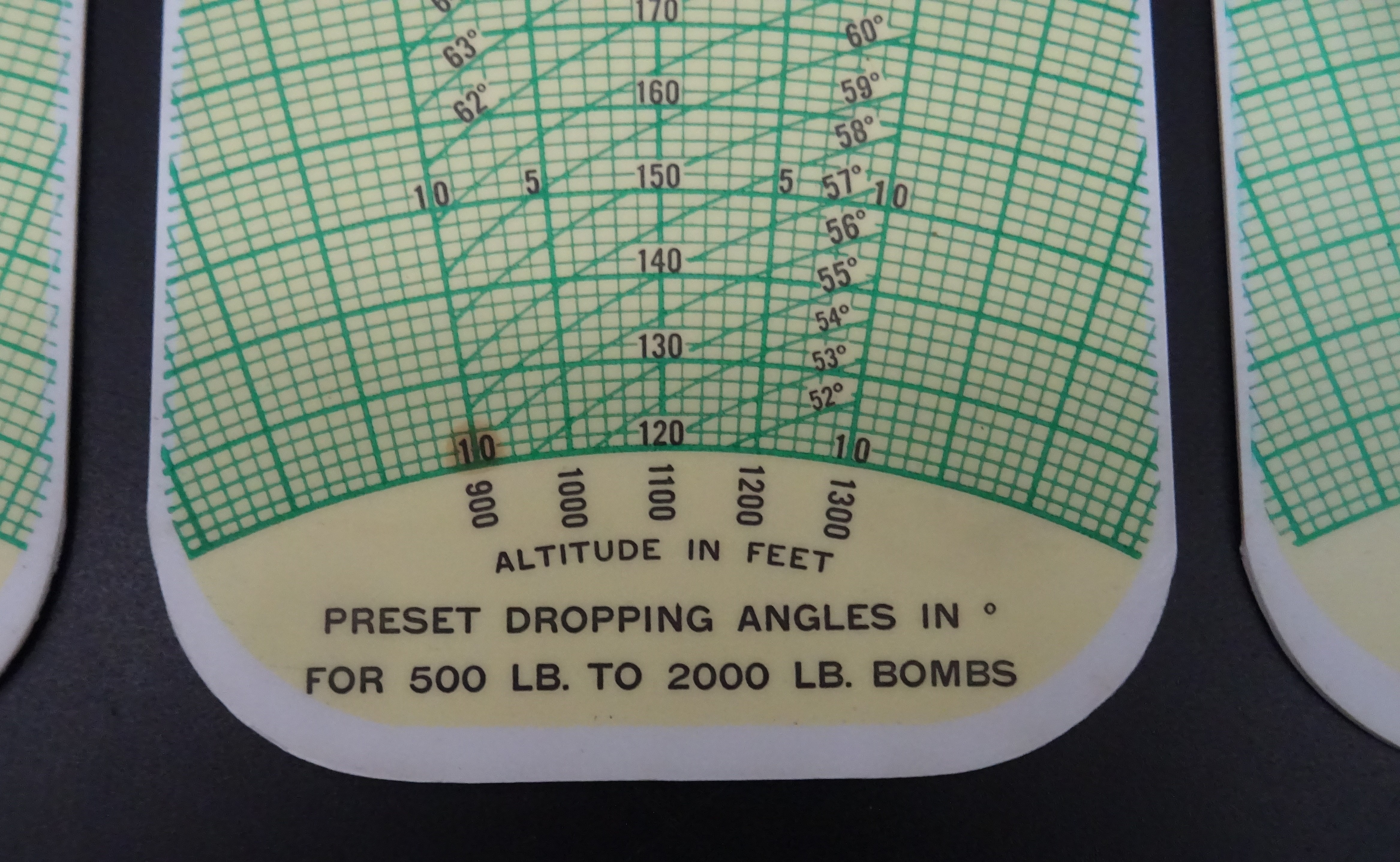 USAAF preset dropping angle scales combat bombes